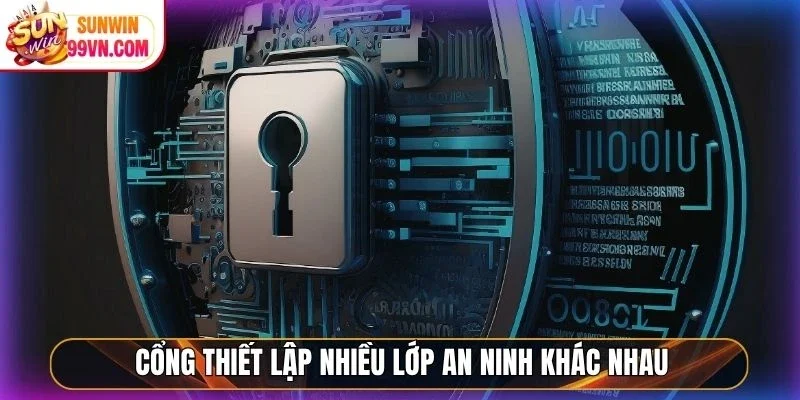 Chính Sách Bảo Mật Sunwin 2 Sunwin Cổng thiết lập nhiều lớp an ninh khác nhau